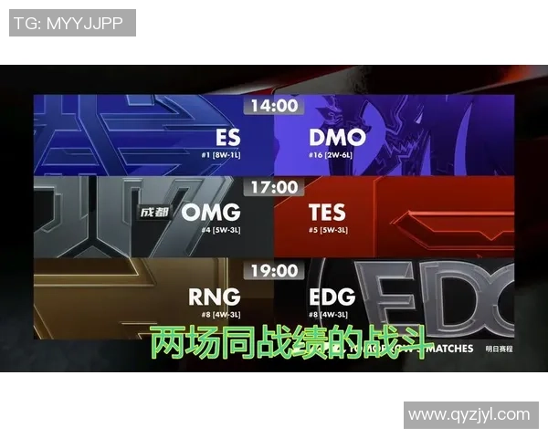 赛后复盘解析EDG与RNG对决中的节奏变化与战略调整